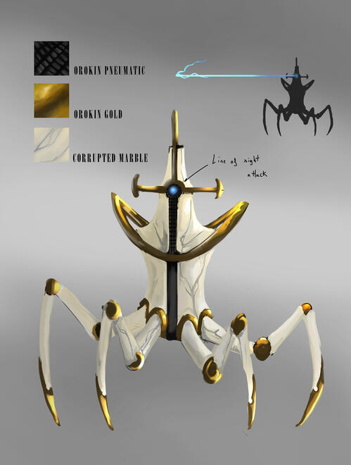 Ayatan Warden